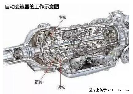 你知道怎么热车和取暖吗？ - 车友部落 - 泉州生活社区 - 泉州28生活网 qz.28life.net