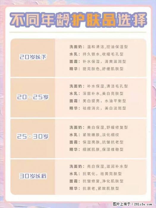 【姬存希】不同年龄，不同护肤的选择，你选对了吗？请爱惜自己！ - 生活日用品 - 居家生活 - 泉州分类信息 - 泉州28生活网 qz.28life.net