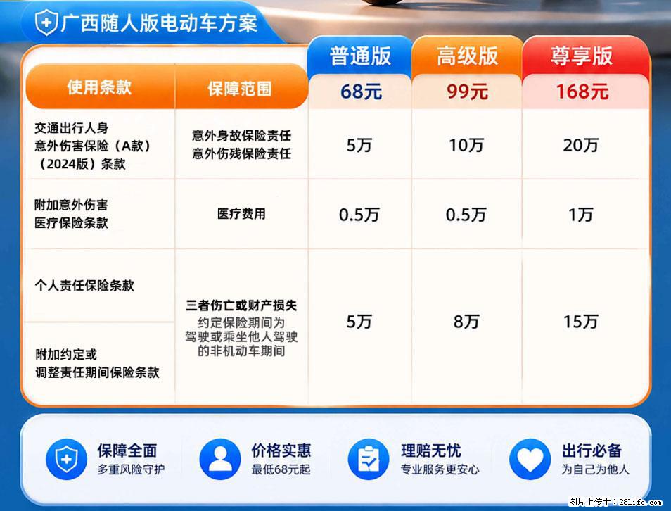 【骑行保障】安全骑行，保障随行！电动车专属保险上线啦！ - 泉州生活资讯 - 泉州28生活网 qz.28life.net